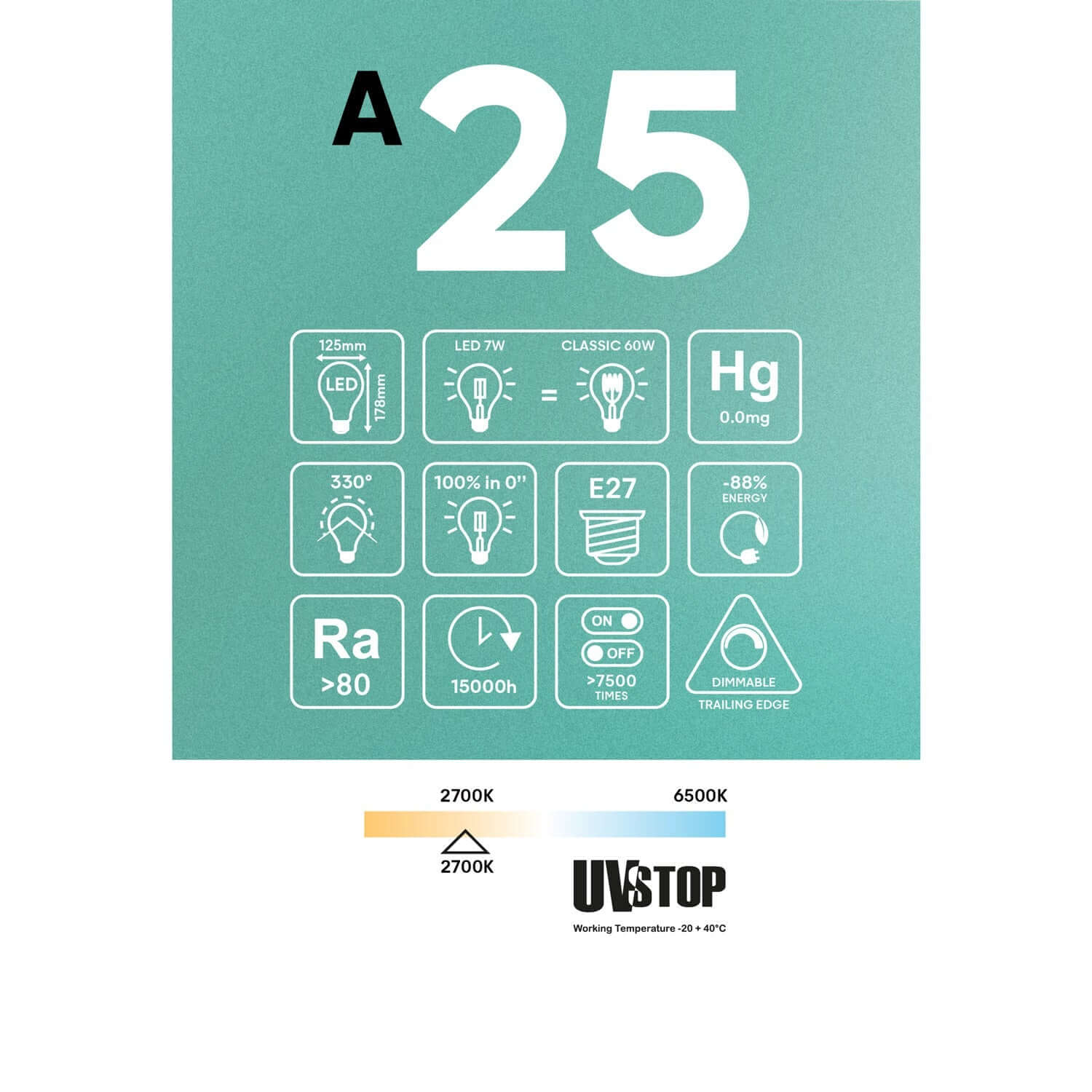 Lampadina LED Mezza Sfera Rame Globo G125 7W 650Lm E27 2700K Dimmerabile - A25